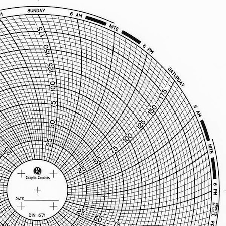 Circular Paper Chart, 7 day, 60 pkg MPN:Chart 671