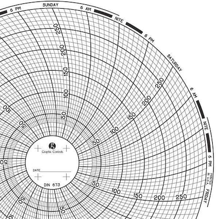 Circular Paper Chart, 7 day, 60 pkg MPN:Chart 673