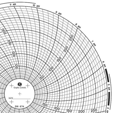 Circular Paper Chart, 24 hr, 60 pkg MPN:Chart 674