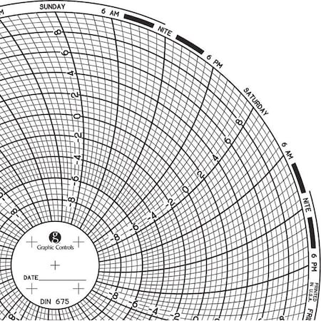 Circular Paper Chart, 7 day, 60 pkg MPN:Chart 675