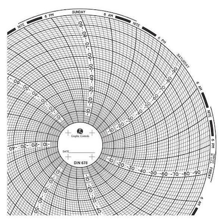 Circular Paper Chart, 7 day, 60 pkg MPN:Chart 678