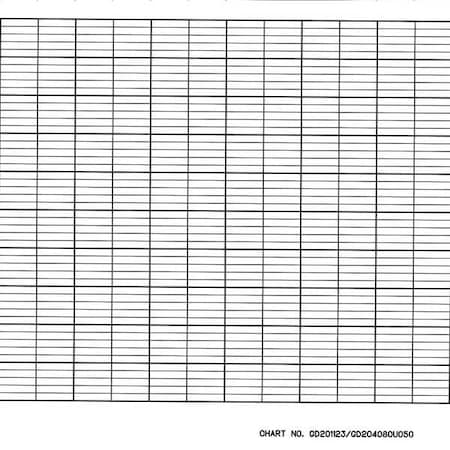 Strip Chart, Roll, Range None, 50 Ft, PK5 MPN:CLH GD200078