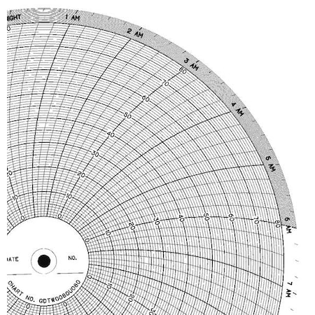 Circular Paper Chart, 24 hr, 100 pkg MPN:CLH GDTW0080U080