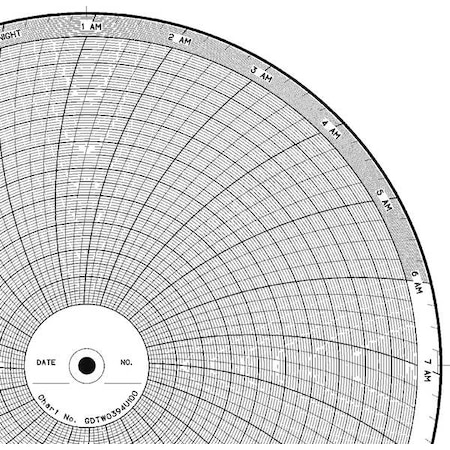 Circular Paper Chart, 24 hr, 100 pkg MPN:CLH GDTW0394U100