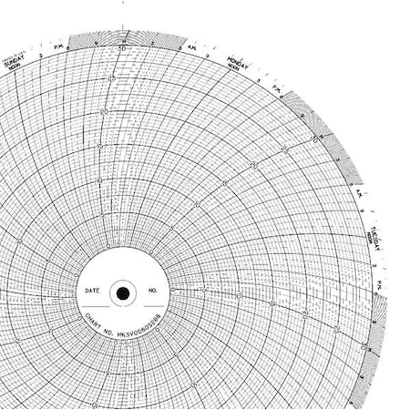 Circular Paper Chart, 7 day, 100 pkg MPN:CLH HKSV0060S288