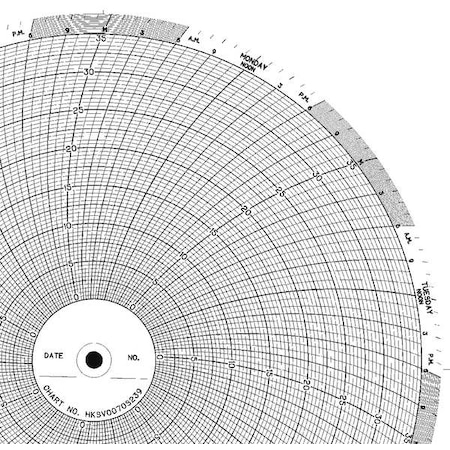 Circular Paper Chart, 7 day, 100 pkg MPN:CLH HKSV0070S239
