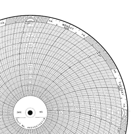 Circular Paper Chart, 7 day, 100 pkg MPN:CLH HKSV0070S718
