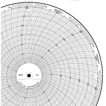 Circular Paper Chart, 7 day, 100 pkg MPN:CLH HKSV060S1062