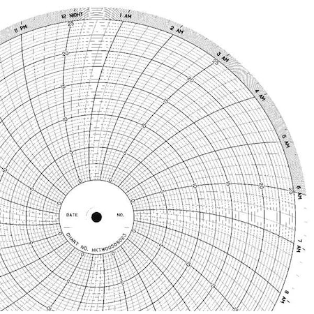 Circular Paper Chart, 24 hr, 100 pkg MPN:CLH HKTW0050S023