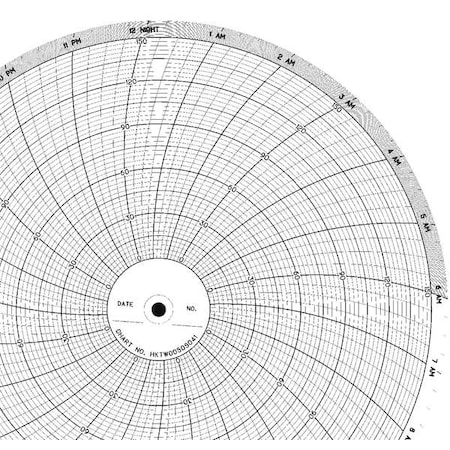 Circular Paper Chart, 24 hr, 100 pkg MPN:CLH HKTW0050S041