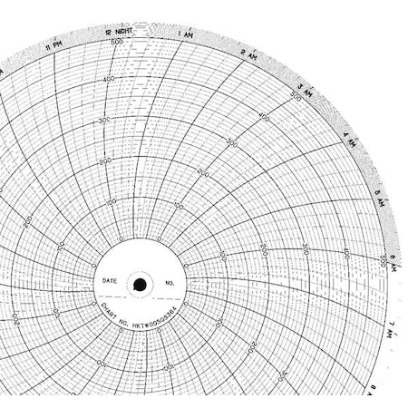 Circular Paper Chart, 24 hr, 100 pkg MPN:CLH HKTW0050S384