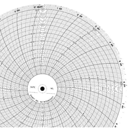 Circular Paper Chart, 24 hr, 100 pkg MPN:CLH HKTW0080S017
