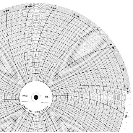 Circular Paper Chart, 24 hr, 100 pkg MPN:CLH HKTW0100S016
