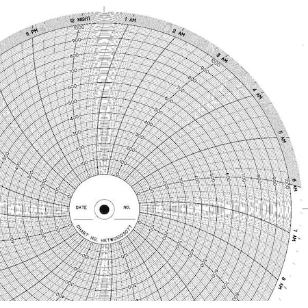 Circular Paper Chart, 24 hr, 100 pkg MPN:CLH HKTW0100S077