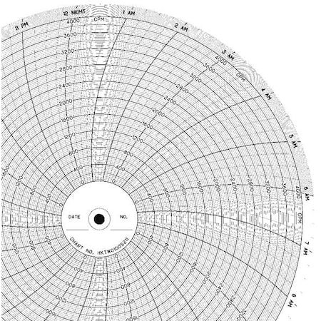Circular Paper Chart, 24 hr, 100 pkg MPN:CLH HKTW0100S211