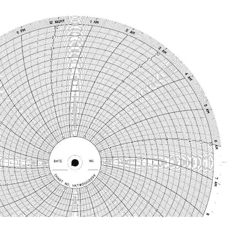 Circular Paper Chart, 24 hr, 100 pkg MPN:CLH HKTW0100S299