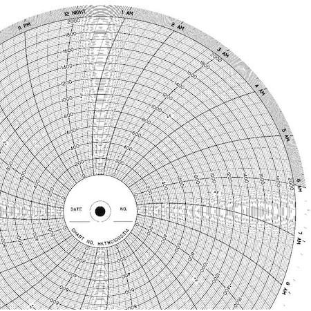 Circular Paper Chart, 24 hr, 100 pkg MPN:CLH HKTW0100S314