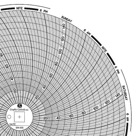 Circular Paper Chart, 7 day, 60 pkg MPN:DIN 435 WITH PILOT HOLE