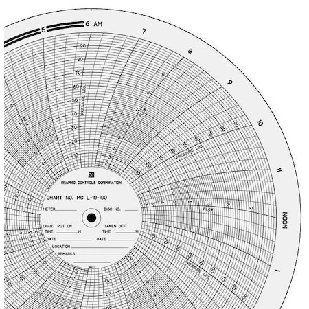 Circular Paper Chart, 0to10or100, PK100 MPN:MC L-10-100