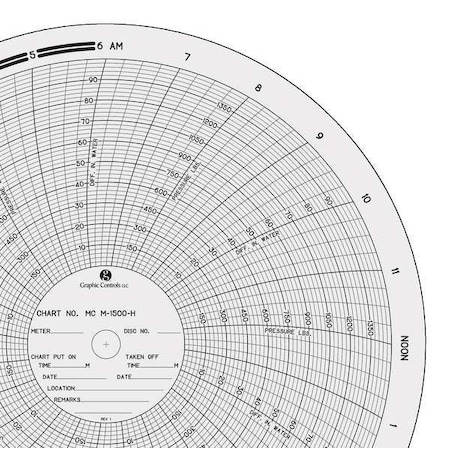 Circular Paper Chart, 0to100or1500, PK100 MPN:MC M-1500-H