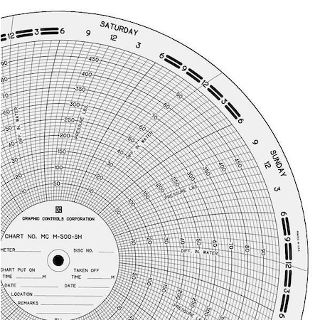 Circular Paper Chart, 0to100or500, PK100 MPN:MC M-500-SH 161