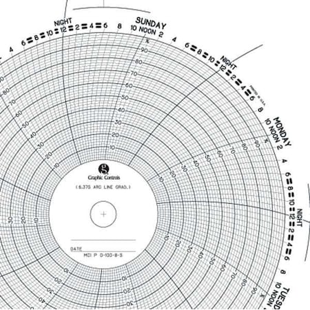 Circular Paper Chart, 7 day, 100 pkg MPN:MCI P 0-100-8-S
