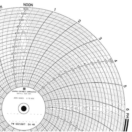 Circular Paper Chart, 24 hr, 100 pkg MPN:PW 00213817 24H