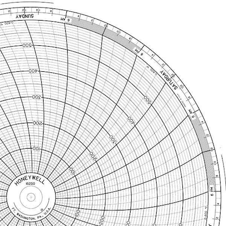 Circular Paper Chart, 7 day, 100 pkg MPN:PW 00213823 7D