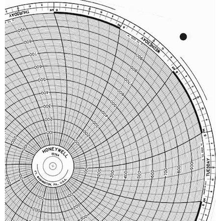 Circular Paper Chart, 7 day, 100 pkg MPN:PW 00213834 7D
