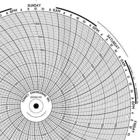 Circular Paper Chart, 24 hr, 100 pkg MPN:PW 00213885 24H