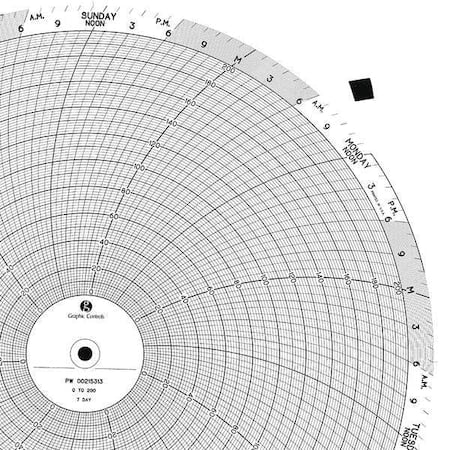 Circular Paper Chart, 7 day, 100 pkg MPN:PW 00213891 7D