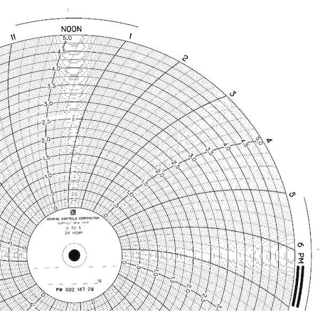 Circular Paper Chart, 24 hr, 100 pkg MPN:PW 00214728