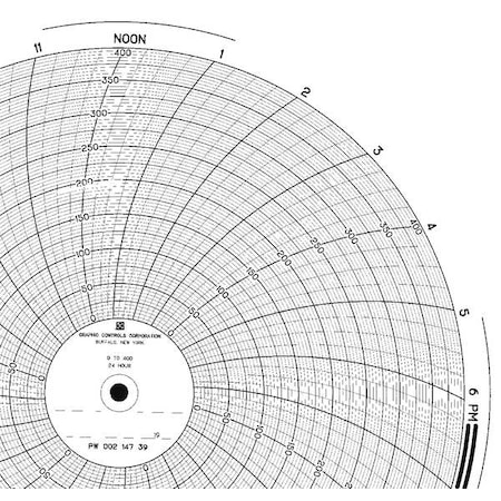Circular Paper Chart, 24 hr, 100 pkg MPN:PW 00214739
