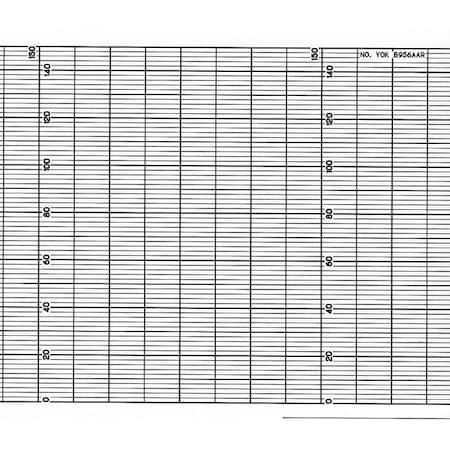 Strip Chart, Fanfold, Range 0 to 100, 66 Ft MPN:YOK B9619AH