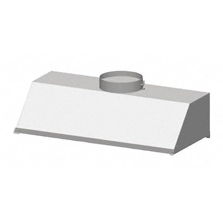 Example of GoVets Greene Manufacturing category