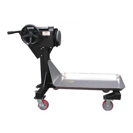 Example of GoVets Greene Manufacturing category