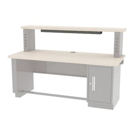 Example of GoVets Greene Manufacturing category