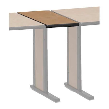 Example of GoVets Greene Manufacturing category