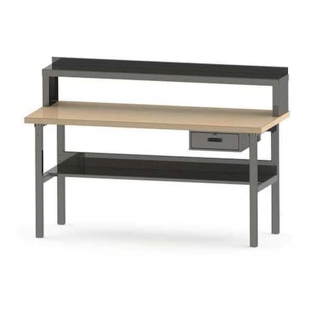 Workbenches, 84