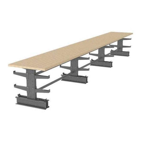 Workbenches, 96