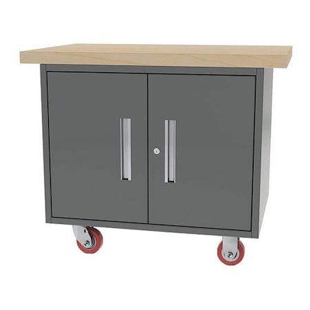 Mobile Workbench, 38