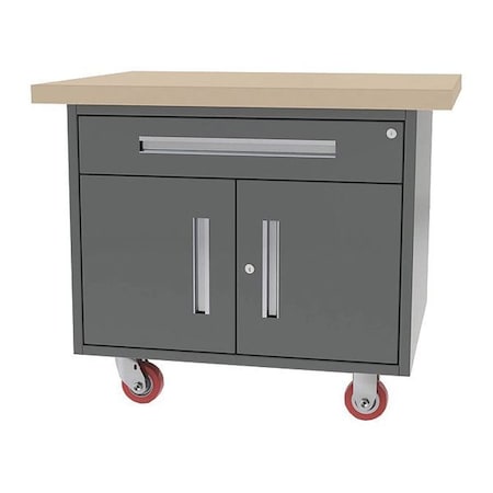Mobile Workbench, 38