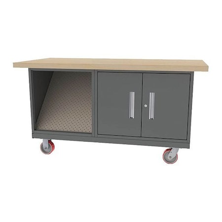 Mobile Workbench, 60