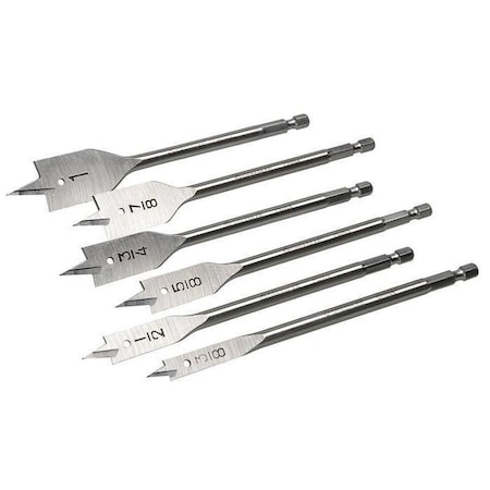 Bit Set, Spade MPN:33AR-6
