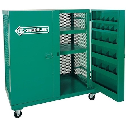 Example of GoVets Electrical Tools category