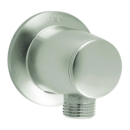 Example of GoVets Grohe category