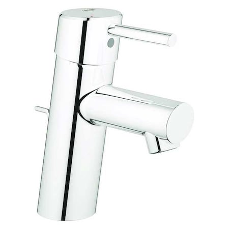 Example of GoVets Grohe category
