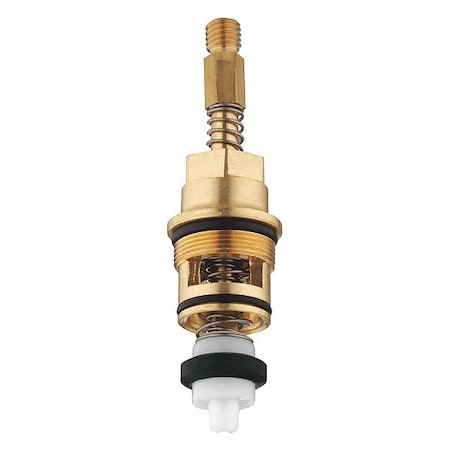 Example of GoVets Grohe category
