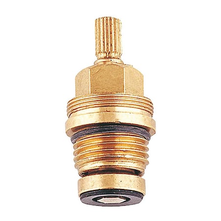 Example of GoVets Grohe category