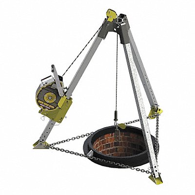 Example of GoVets Fall Rescue Devices category